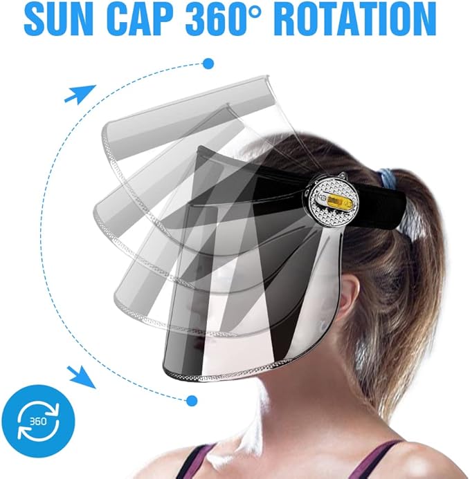 Sun Visor Hat (UV Protection Visor)